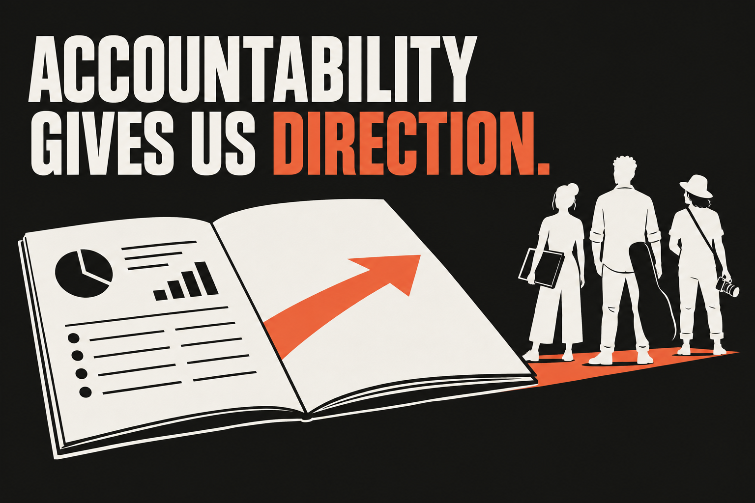 Accountability gives us direction. An open report leads toward three creative professionals along an orange path.
